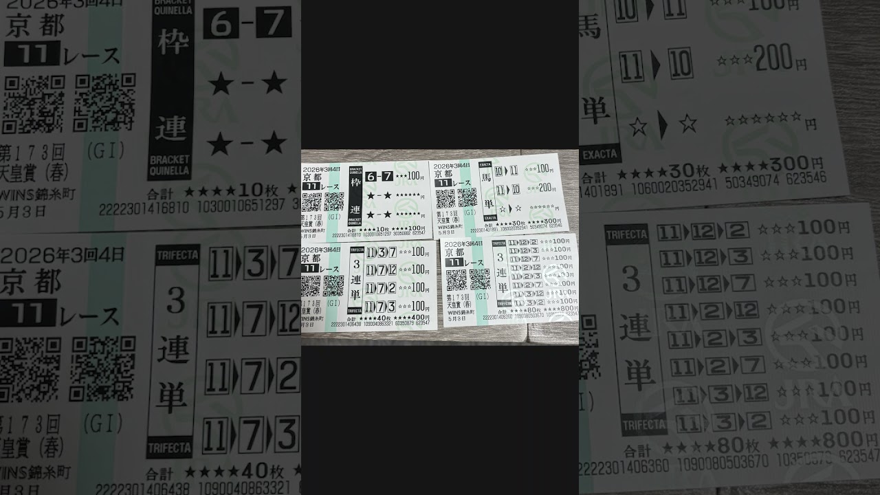 天皇賞春結果報告