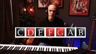 Sound Modal Using Just Two Chords:  The 4 - 5 Method