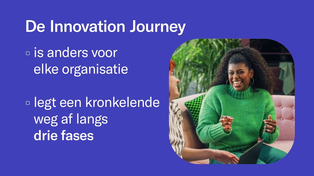 Your Innovation Journey - Innoviris (NL)