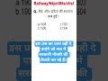 #cgl #ssc #ssccgl #रेलवे #ntpc #mts #जीडी #chsl #economics