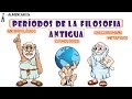 Periodos De La Filosofía Antigua - FILOSOFÍA || Resumen - Explicación