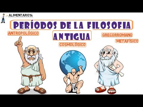 Video: Filosofía Antigua: Etapas De Formación Y Desarrollo