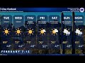 2/6/23 Phoenix Area Forecast Update