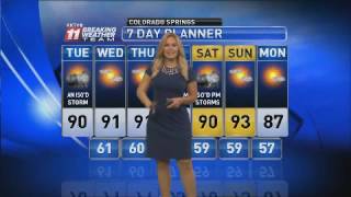 Pikes Peak region forecast