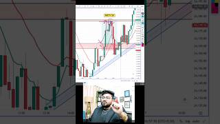 🔥Option Trading Ka Powerful Secret Setup #trading #livetrading #sonusinghspeaker #shots