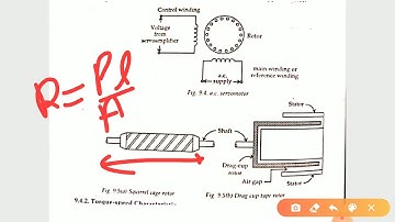 SAITM B.Tech EE SEM 6 CONTROL SYSTEM ENINEERING UNIT 4 LECTURE  25