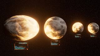 Catastrophically Evaporating Planets Size Comparison
