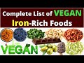 46 Iron-Rich Vegan Foods + Bonus: How to Simply Calculate Amount of Food to Get Daily Iron