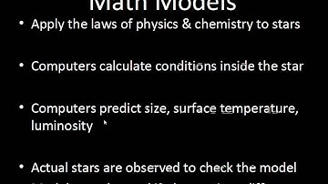 Helioseismology, Models of the Interior of Stars, Hydrostatic Equilibrium