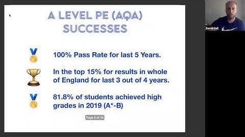 Beyond the Field of Play - A Level PE An Introduction - Worthing College