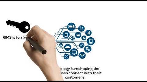 RIMS - Restaurant Inventory and Management System (Whiteboard) Presentation