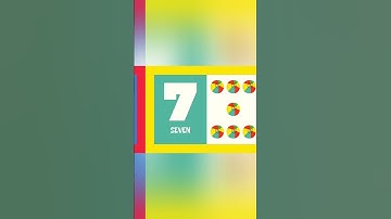 Numbers song 123|1 to 10👶#kids #cartoon #kidsvideo #kidschannel #kidslearning#kidsfun #numbers #123