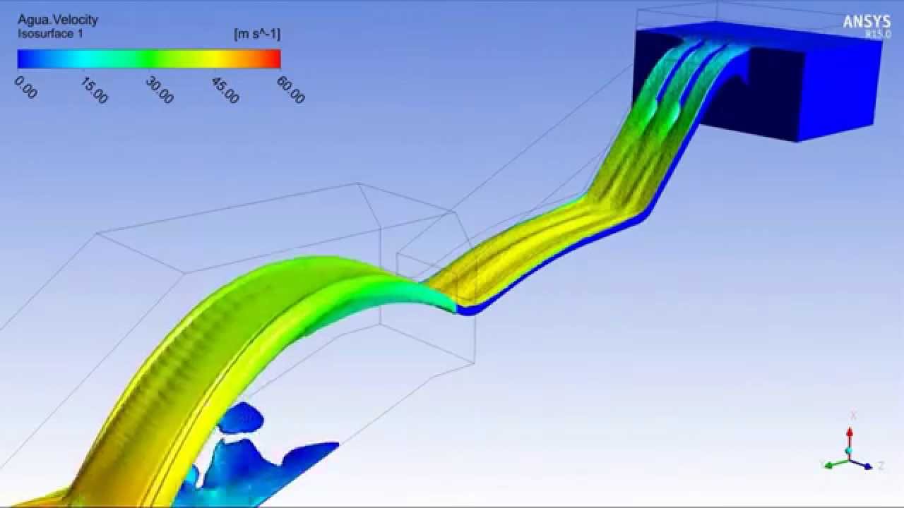 Hydraulic Part 7/7 ANSYS CFX Spillway CFD Simulation YouTube
