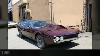 Evolution Of Lamborghini 1963-2020