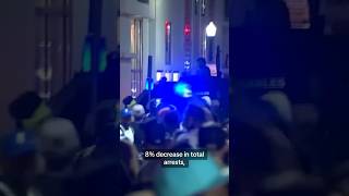 Miami Beach's spring break crackdown deemed successful