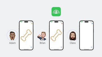 WWDC23: Share files with SharePlay | Apple