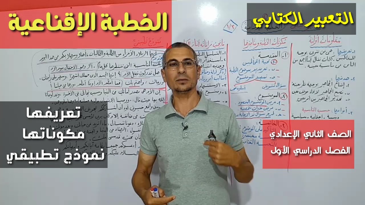 التعبير الكتابي ـ الخطبة الإقناعية ـ بأبسط ما يكون ، الصف الثاني الإعدادي / الفصل الدراسي الأول .