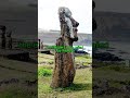 Why Easter Island’s Statues Still Baffle Historians
