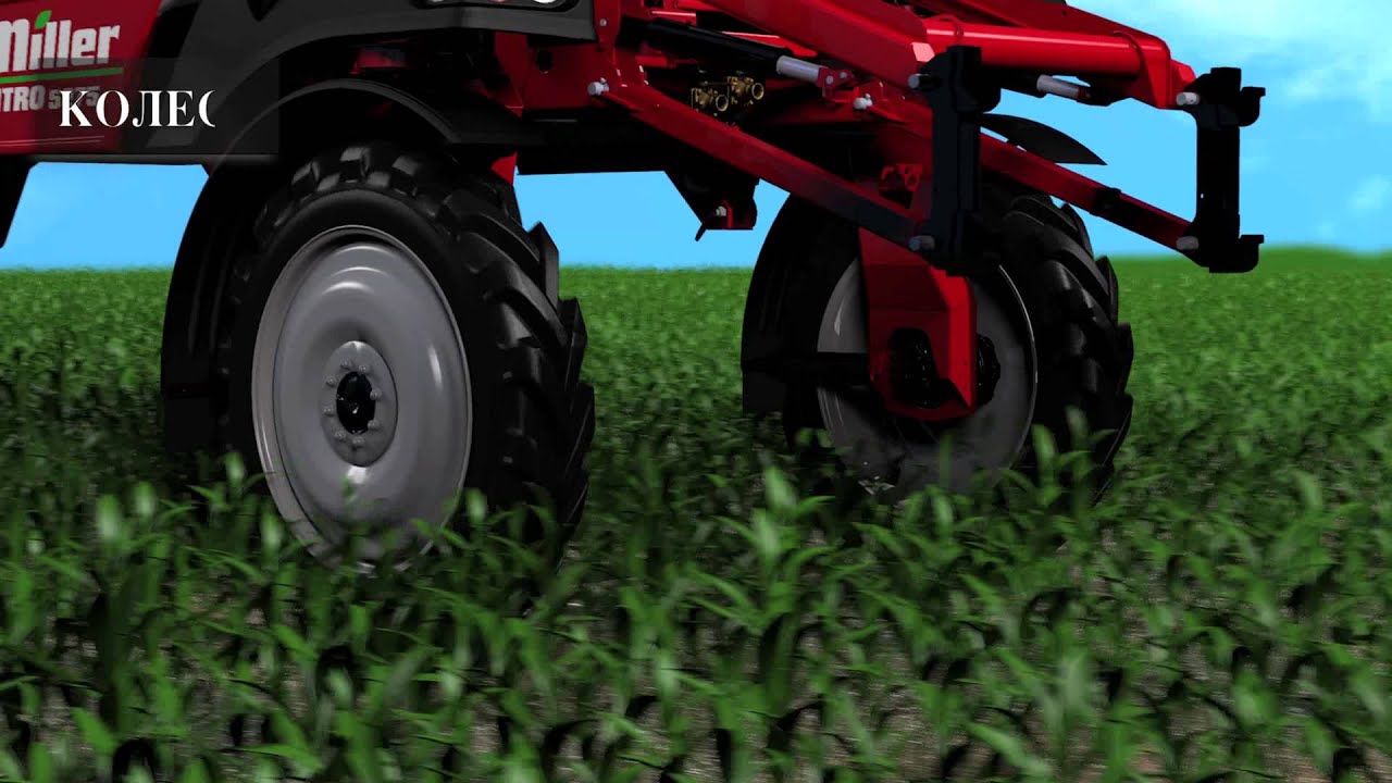 Miller Nitro Introduction English & Russian