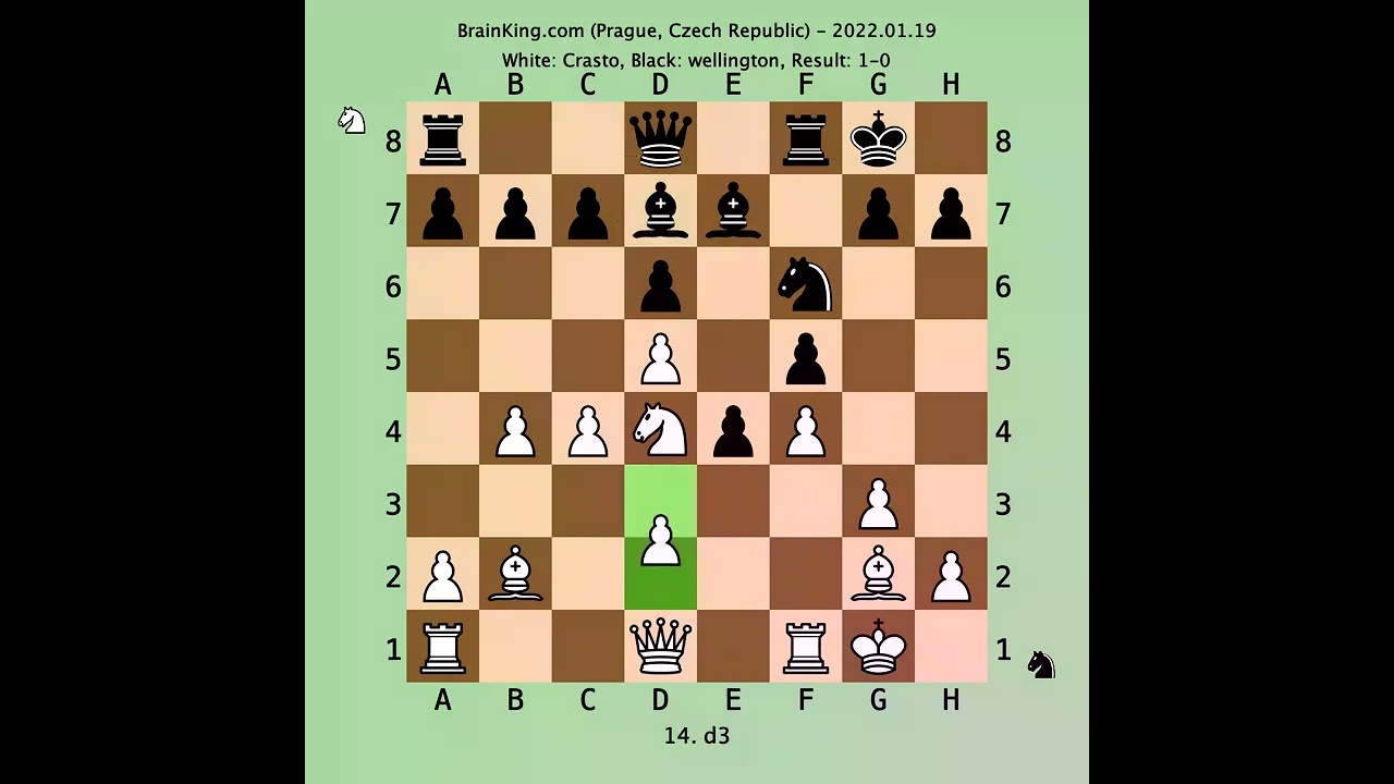 English Opening, King's English Variation, Reversed Closed Sicilian A25 