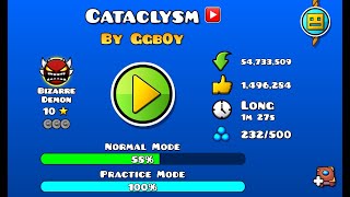 CATACLYSM GRINDING 15: (73%, 71%, 70% x2, 67%, 63%+ x8, 32-100%)