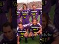 ICONIC FIORENTINA Lineup Season 1998 1999 Their Age In 1999 Football Shorts Fiorentina Seriea ICONIC FIORENTINA Lineup Season 1998 1999 Their Age In 1999 Football Shorts Fiorentina Seriea