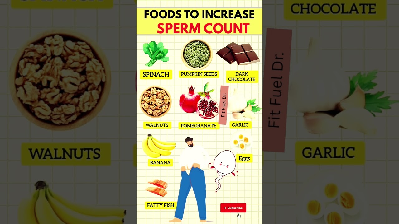 Top 10 Superfoods to Boost Sperm Count & Male Fertility Naturally | 