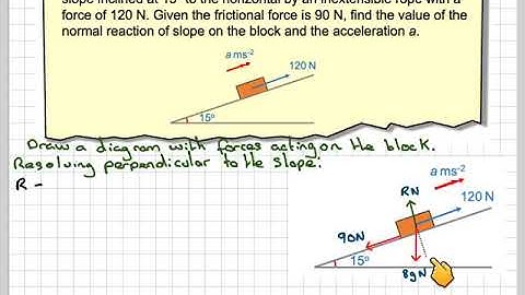 Calculating the normal reaction and acceleration of a block moving up a rough slope