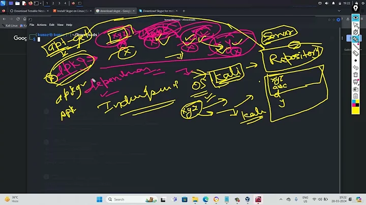 53 Install package using dpkg and configure repository in Debian based OS
