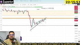 Btc Live Trading | Crypto Live Trading | GOLD Live Trading | XAUUSD Trading Live | #btc #gold