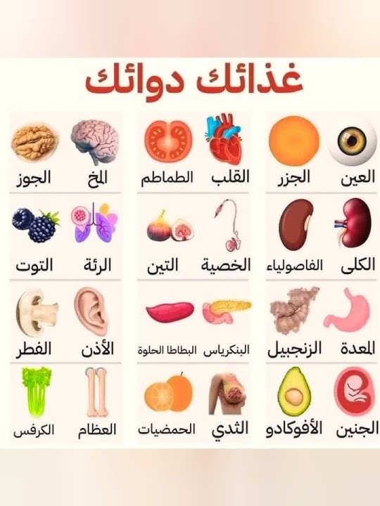 غذائك دوائك