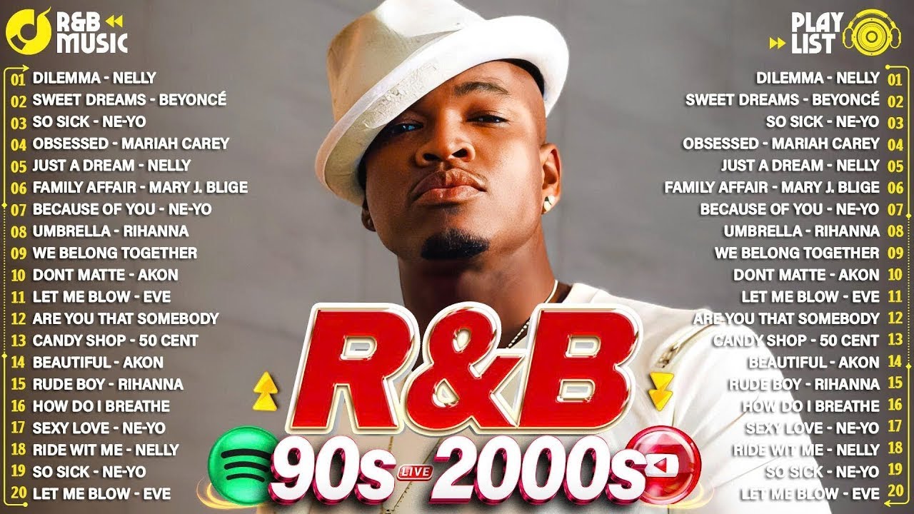Best of R&B Classics 90s & 2000s ~ Old School R&B Music Ever 💿 Ne-Yo, Usher, Akon, Rihanna, Nelly