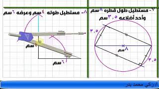 الصف الاول - شعبه صناعات زخرفيه - تخصص الزخرفه والاعلان - مادة رسم فني - الدرس الثالث