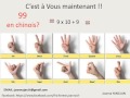 Apprendre à compter en chinois de 0 à 99 - Comment Faire