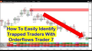 How To Easily Identify Trapped Traders With Orderflows Trader 7 For NinjaTrader 8
