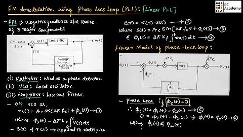 CT#31 Phase lock loop (PLL) for FM demodulation | linear phase lock loop in communication system