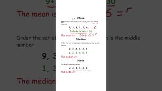 Mean Median Mode Trick | Easy Statistics Shortcut #mathtricks #statistics #codematrixvishal