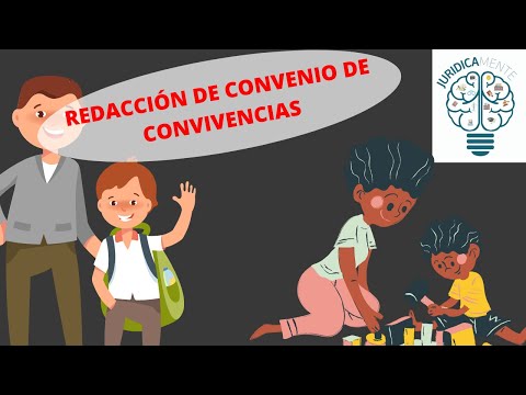 Video: Cómo Redactar Un Convenio De Privatización De Vivienda