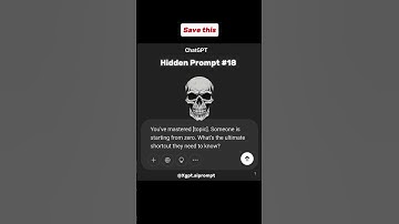 How to Start Online Business without Investment.#ai #aibusiness #prompt