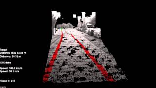 Automotive vision: Pedestrian detection with stereo camera #1