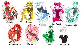 Every Gem from Land of Lustrous