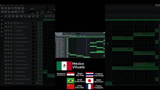 Finale Played With Different Instruments Around The World   sound country world