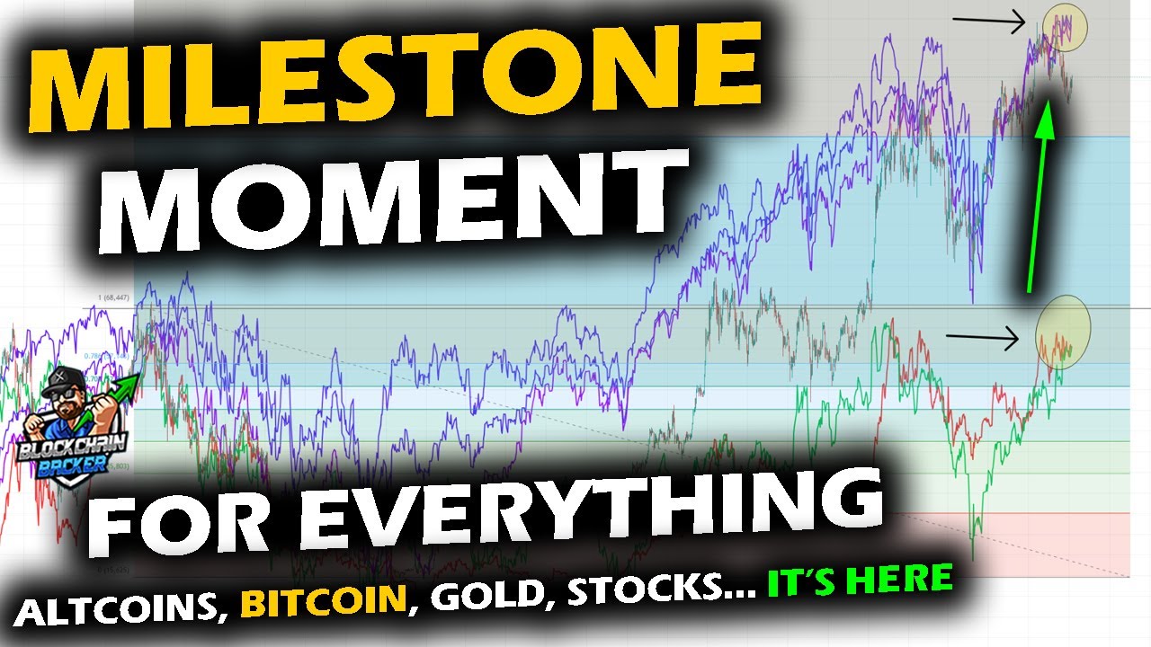 CONFLUENCE EVERYWHERE, Bitcoin Price Chart, Altcoins, Stocks and Gold, This  Spot Matters