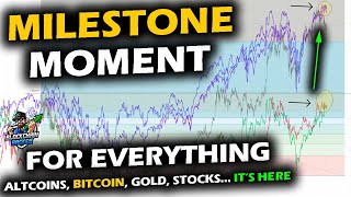 CONFLUENCE EVERYWHERE, Bitcoin Price Chart, Altcoins, Stocks and Gold, This Spot Matters
