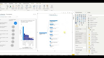 Similarities & Differences Between Power BI Key Influencer and Decomposition Tree Visuals