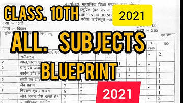 Class 10th All Subjects Blueprint 2020-21 MPBOARD