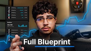 How To Grow A Type Beat Channel in 2025 (Step-By-Step)