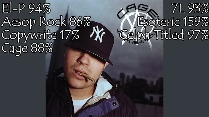 The Weathermen VS Demigodz