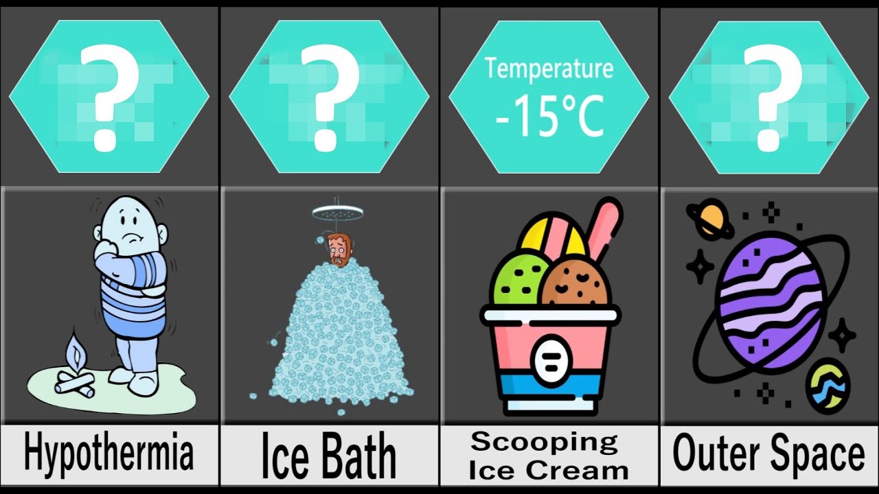 Comparison: Coldest Things in Universe | Universal Data