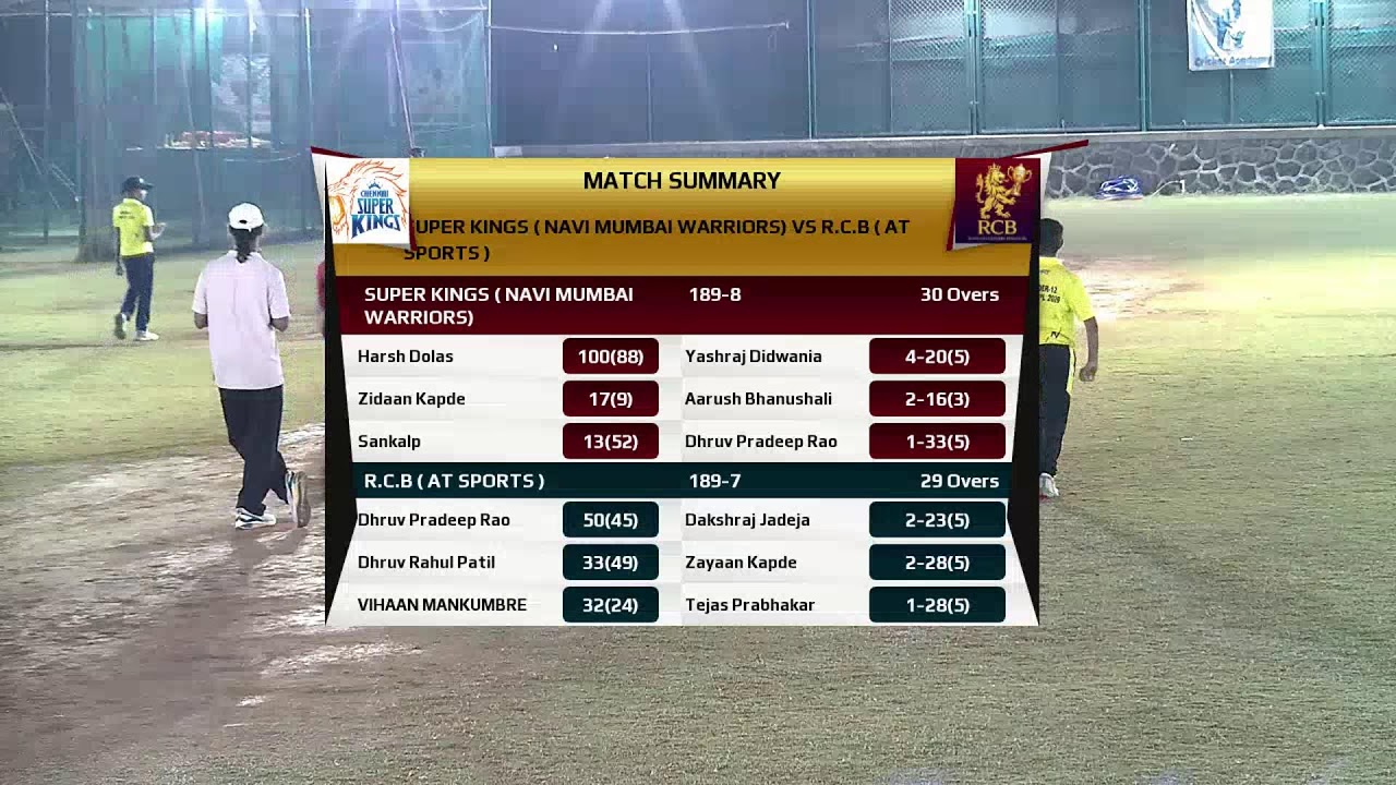R.C.B ( AT SPORTS ) vs SUPER KINGS ( NAVI MUMBAI WARRIORS) | AT SPORTS UNDER-12 MINI IPL-2026(Leag…